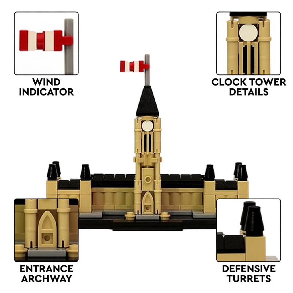 MOC World Architecture Canada  - Kids Toys Canada 评论和价格